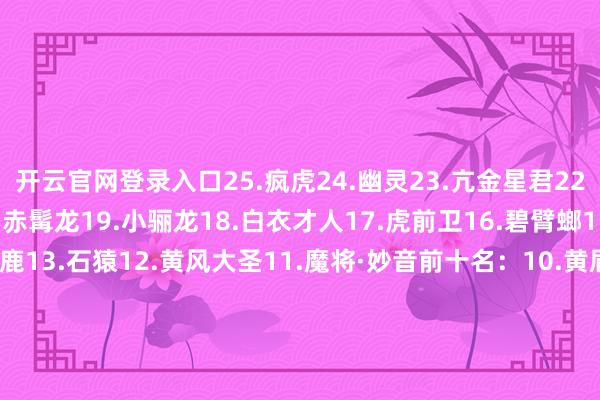 开云官网登录入口25.疯虎24.幽灵23.亢金星君22.王灵官21.猪八戒20.赤髯龙19.小骊龙18.白衣才人17.虎前卫16.碧臂螂15.晦月魔君14.步云鹿13.石猿12.黄风大圣11.魔将·妙音前十名：10.黄眉9.夜叉王8.青背龙7.避水金睛兽6.小黄龙5.寅虎4.毒敌大王3.百眼魔君2.大圣残躯1.二郎神-开云(中国)Kaiyun·官方网站登录入口