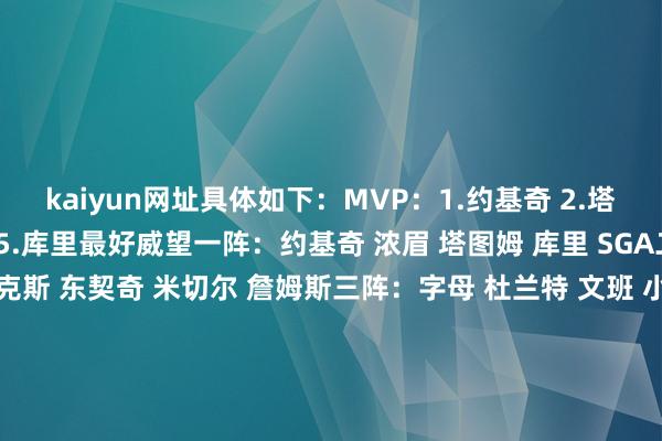 kaiyun网址具体如下：MVP：1.约基奇 2.塔图姆 3.浓眉 4.SGA 5.库里最好威望一阵：约基奇 浓眉 塔图姆 库里 SGA二阵：爱德华兹 福克斯 东契奇 米切尔 詹姆斯三阵：字母 杜兰特 文班 小瓦格纳 欧文月最好注重球员：1.文班 2.追梦 3.丹尼尔斯月最好少壮：1.麦凯恩 2.克内克特 3.卡林顿月最快逾越球员：1.布劳恩 2.库利巴利 3.马瑟林月最好第六东谈主：1.普里查德