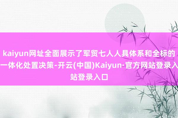 kaiyun网址全面展示了军贸七人人具体系和全标的、一体化处置决策-开云(中国)Kaiyun·官方网站登录入口